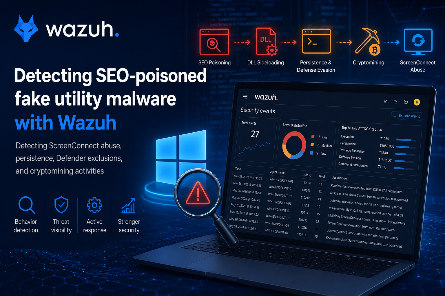 Detecting SEO-Poisoned Fake Utility Malware with Wazuh