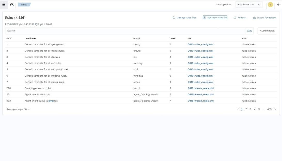 detecting seo rules