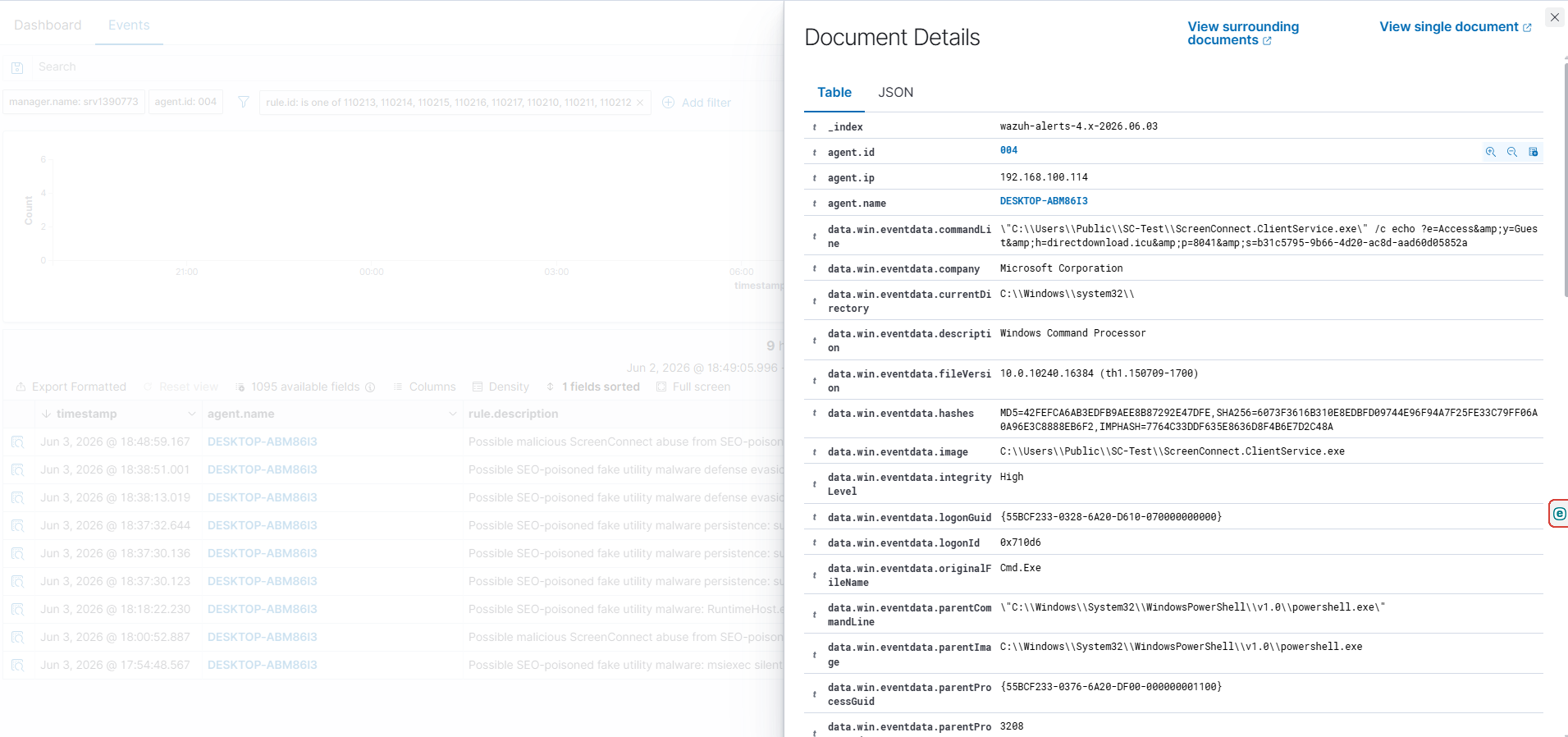 seo detection result2